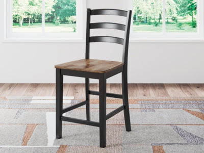 Wildenauer Counter Height Barstool - Abundant Home Collections