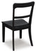 Greddinton Dining Chair - Abundant Home Collections