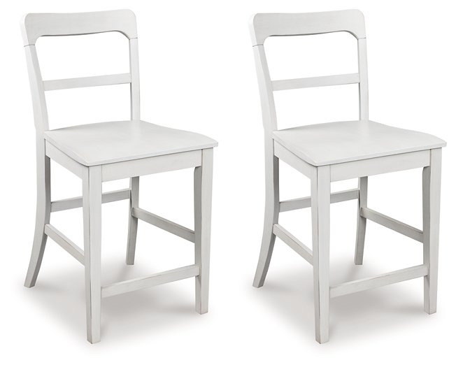 Greddinton Counter Height Barstool - Abundant Home Collections