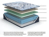 Firm Luxe 2.0 Mattress - Abundant Home Collections