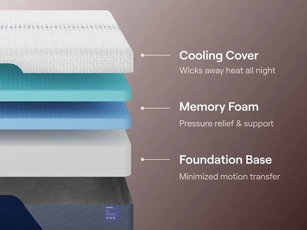 Nectar Luxe Memory Foam 5.1 Mattress - Abundant Home Collections