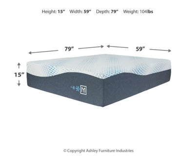 Millennium Luxury Plush Gel Latex Hybrid Mattress - Abundant Home Collections