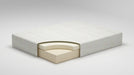 Chime 12 Inch Memory Foam Mattress in a Box - Abundant Home Collections