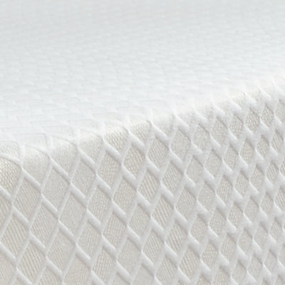 Chime 12 Inch Memory Foam Mattress in a Box - Abundant Home Collections