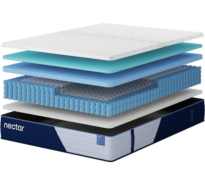 Nectar 5.1 Hybrid Classic - Abundant Home Collections