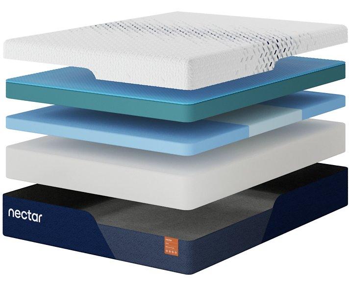 Nectar Ultra Memory Foam 5.1 Mattress - Abundant Home Collections