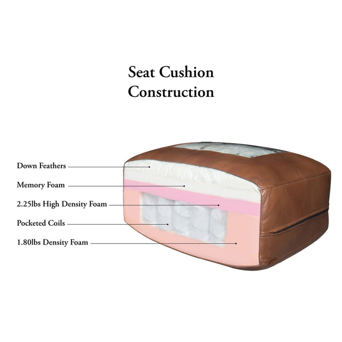 Brookfield Leather Sofa Collection - Abundant Home Collections